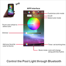 Load image into Gallery viewer, LED controller App interface showing instructions