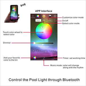 LED controller App interface showing instructions